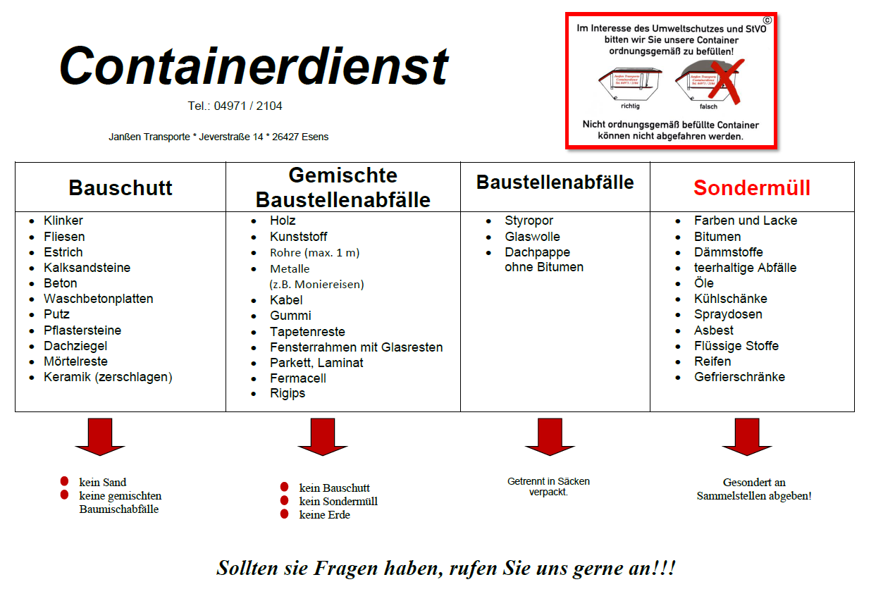 Sortierzettel - Containerdienst.png